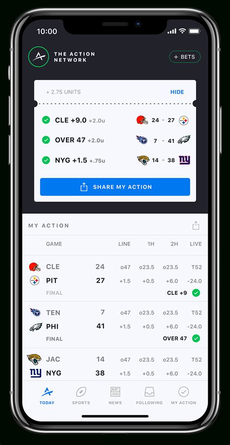 444locks|Action Network: Sports Betting Odds, News, Insights, & Analysis.